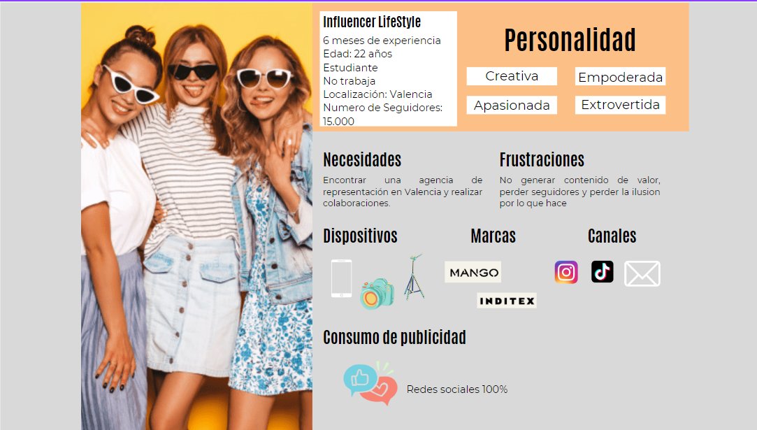 NettDigital's tweet photo. Lady Paola Martínez da un giro a la transformación digital de "SURE COMUNICACIÓN" con BRANDING & EVENT
#NETTCommunity #MasterTD #ProyectoTD https://t.co/qHSkz59sqd