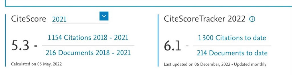 JNeuroradiology's tweet photo. Psst… have you heard the news? The latest ongoing 2022 CiteScore for the Journal of Neuroradiology is 6.1! #citescoretracker https://t.co/XjyWt7IrJ6