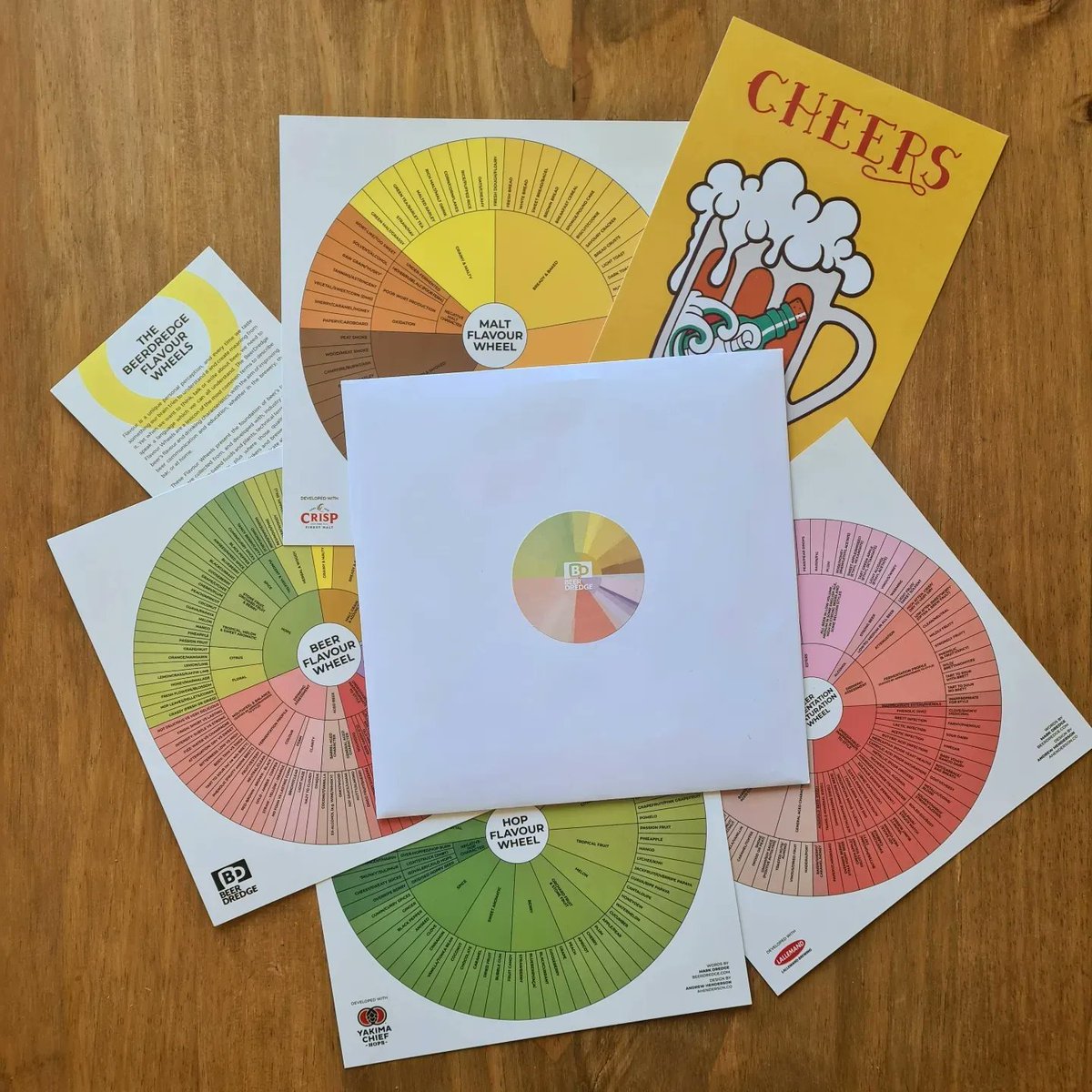 markdredge's tweet photo. Last call on any BeerDredge orders! There's some great stocking fillers: Beer Flavour Wheels, notebooks, posters and a bunch of books (which I can sign). Mailing Friday morning 🍻🧑‍🎄🎁 https://t.co/DJlfmcUiyh https://t.co/R0rO8LuFzF