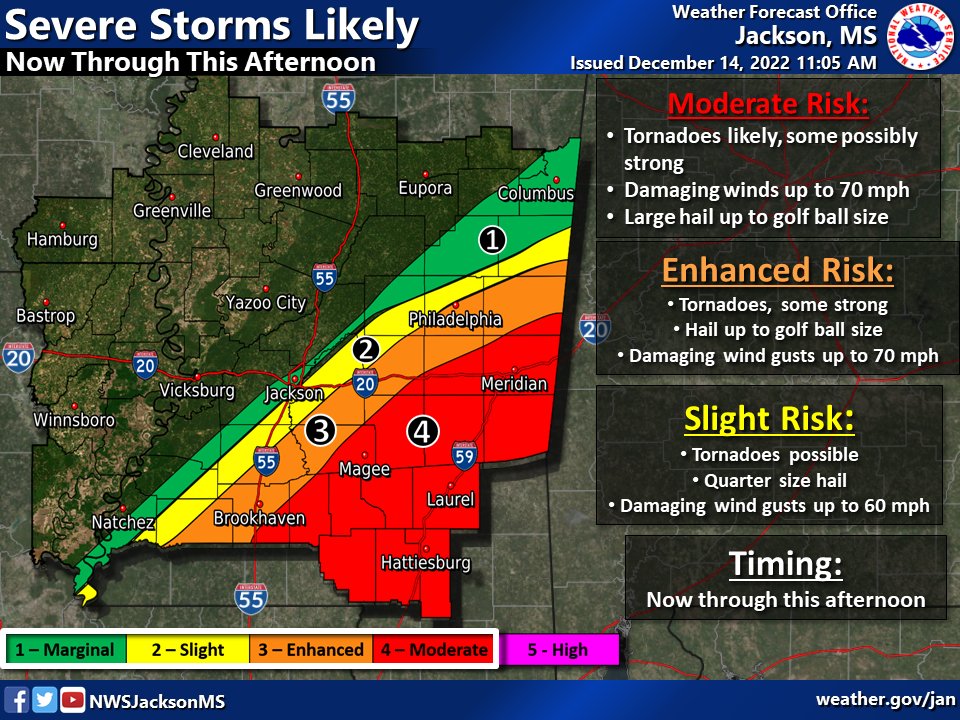 NWSJacksonMS's tweet image. Severe thunderstorms will continue today along and ahead of a cold front. In the Moderate (red area) tornadoes are likely (some strong), damaging winds up to 70mph and large hail. Continue to monitor our social media for the latest updates.
