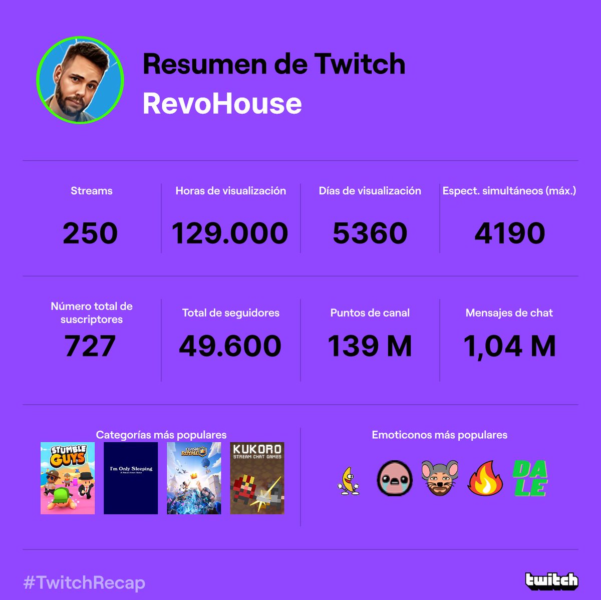 RevoHouse tweet media