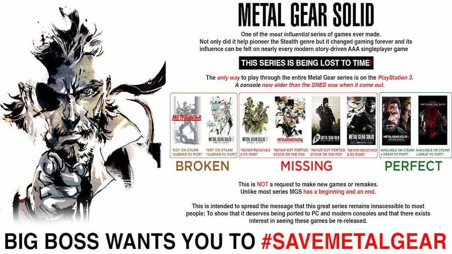 RAXA_SNAKE's tweet photo. #SaveMGS #MetalGearSolid 
@Konami @Metalgear @metalgear_jp https://t.co/xmszZGQSCx