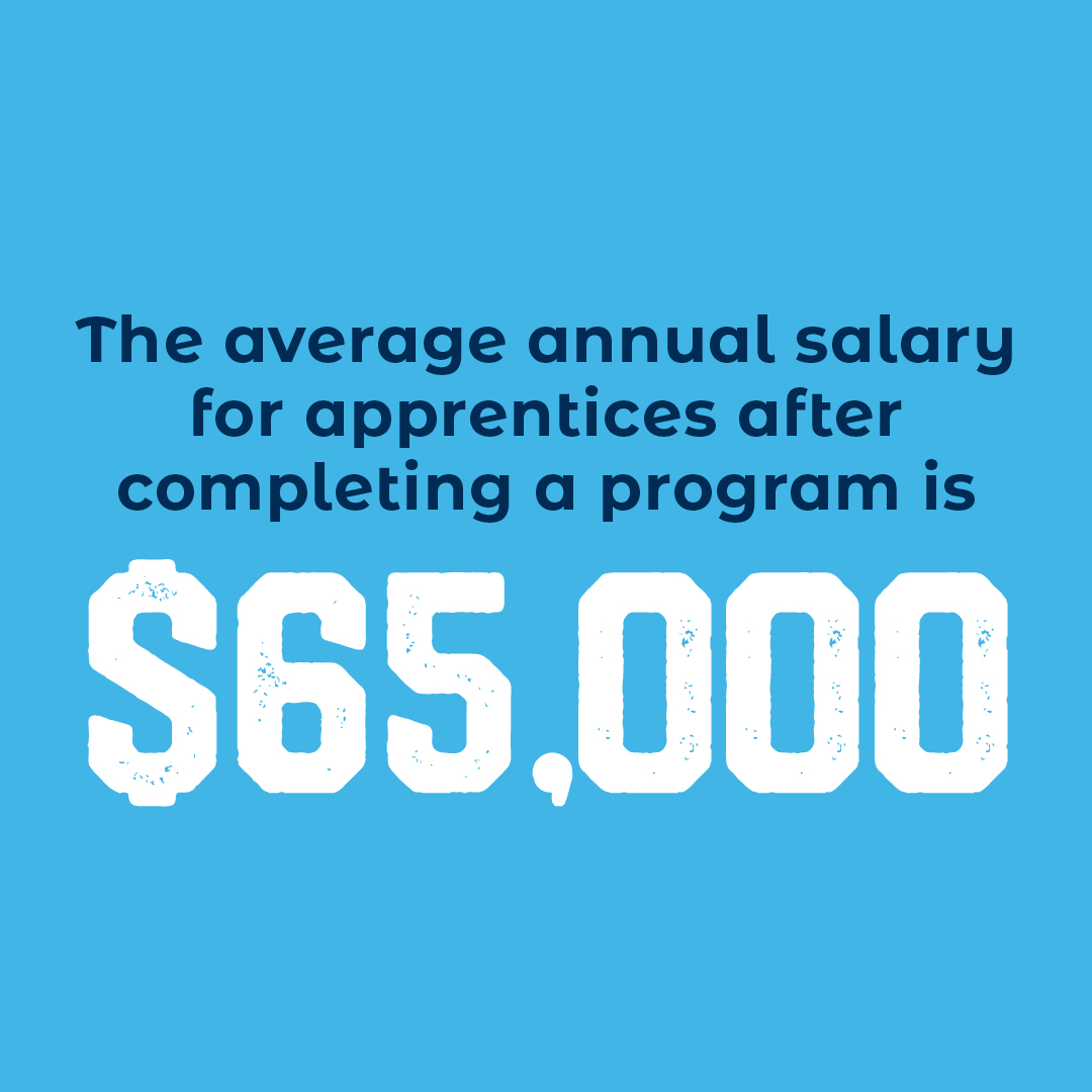 EducationFL's tweet photo. Apprentices learn in the workplace, train with the employer, study protocols, regulations and receive equipment training. From there, transitioning to a full-time position is easy! Learn more at https://t.co/bpvYsx70zN.
#ApprenticeFL https://t.co/EOCSZNKkhq