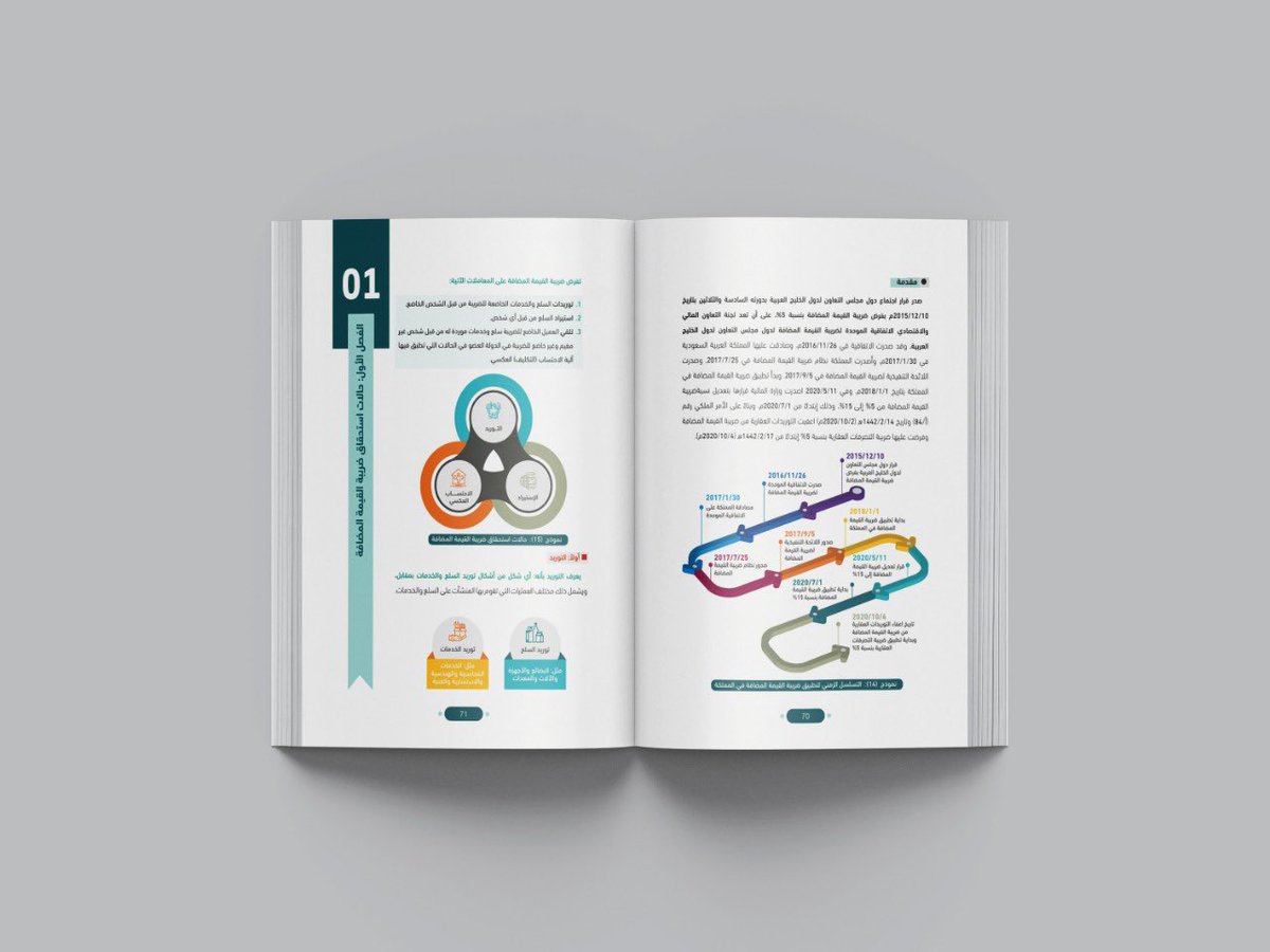 خالد بن إدريس الفلقي tweet media