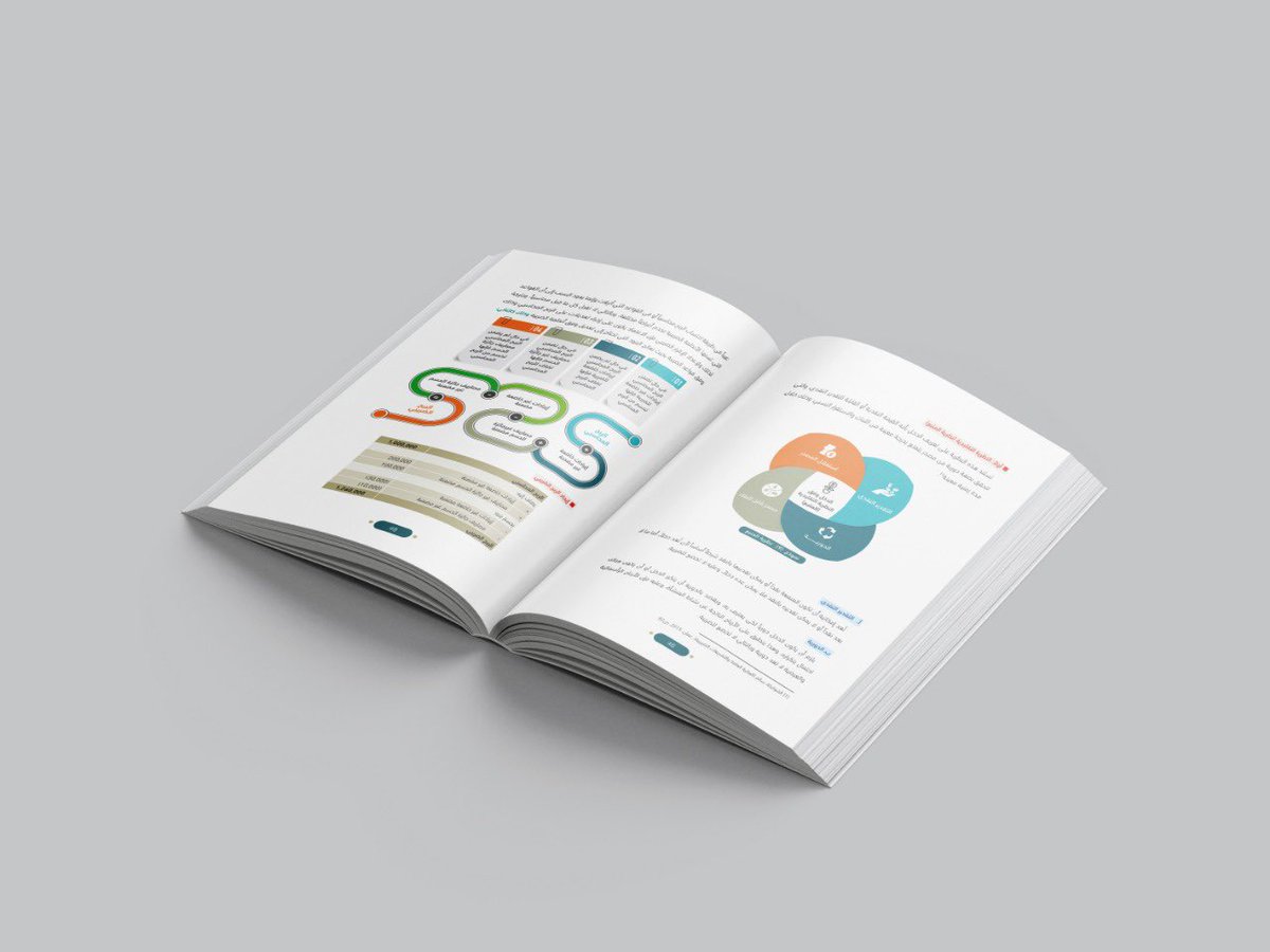 خالد بن إدريس الفلقي tweet media