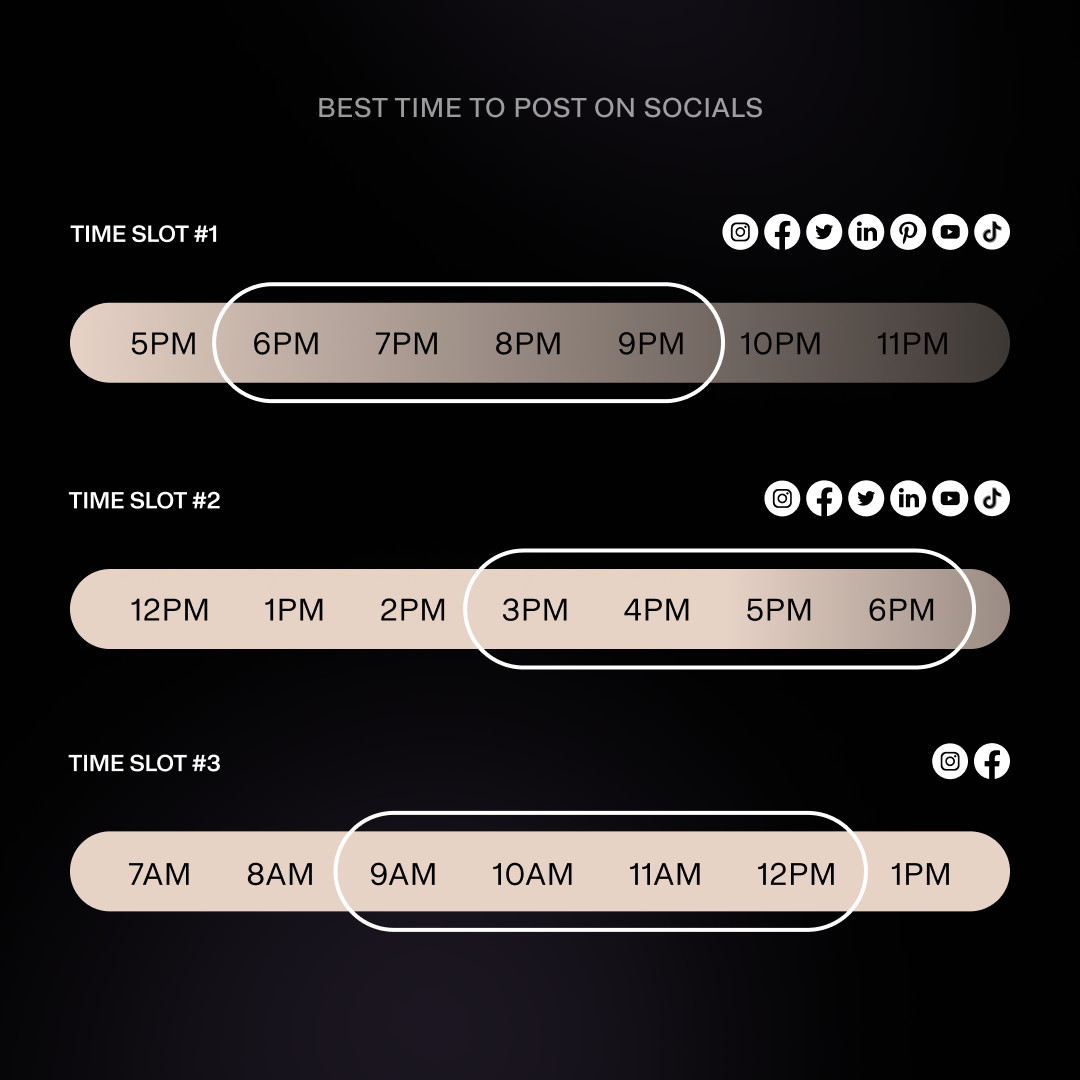 LuxuryPresence's tweet photo. When's the best time to post on social? If you’re noticing your engagement isn’t where you want it to be, consider revisiting your posting times with the help of this graphic.
#luxurypresence #realestatemarketing #marketingtips #realestateagentsofinstagram #socialmediamarketing https://t.co/ZgaRkpWlCw