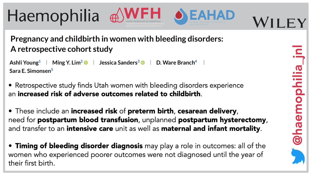 What are the consequences of bleeding disorders on pregnancy and childbirth? To answer this question, Ashli Young @akyashli et al. conducted research in 61226 women who gave birth between 2008 &amp; 2015, &amp; of whom 295 had a known bleeding disorder.
ow.ly/ZMWC50LZz0m <a href="/heme_fan/">Ming Y Lim 明林</a>