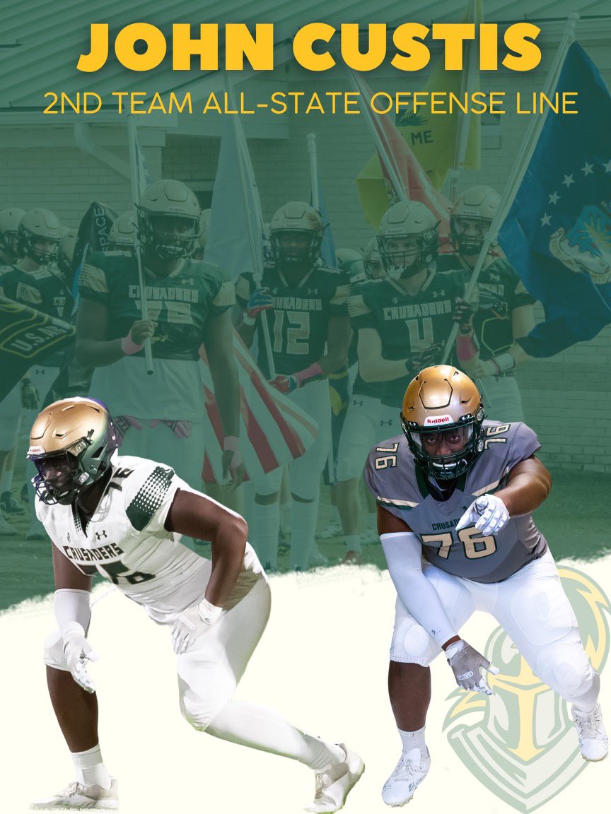 Extremely thankful to receive all state honors this year! @HarlowjohnH @CoachMarcus8 @CoachDarrow_71 @theCRUathletics