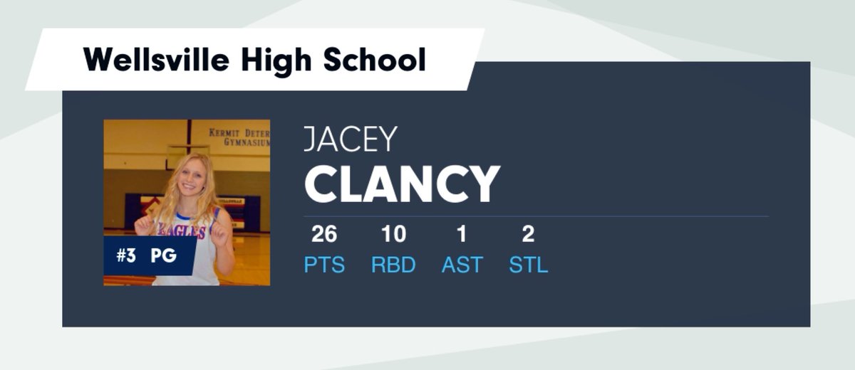 Jacey Clancy🏀 (@jaceyclancy) on Twitter photo double double 📍 double double 📍