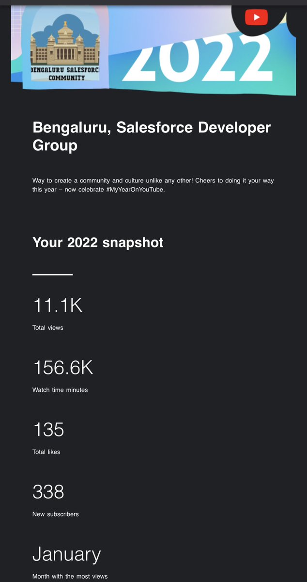 iKishorebt's tweet image. What an amazing year 2022 @sfdgblr 
2023 will be going to an Awesome one 

Buckle up sit tight 🎢 
#CGLYearInReview2022 #TrailblazerCommunity