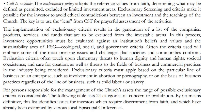 andytuit's tweet photo. #SriDOCS hit 3β£9β£0β£π
today's update π
#MensuramBonam. Faith-Based Measures for Catholic Investors: A Starting Point and Call to Action
By @CasinaPioIV
https://t.co/lE2l1I3CyO
@SJES_Rome @Ecojesuit @CatholicClimate @uisg_superiors @cl1matejustice @greenfaithworld @cbcpnews https://t.co/0zyXAxmWqP