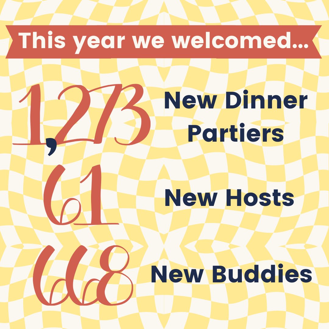 The Dinner Party tweet media