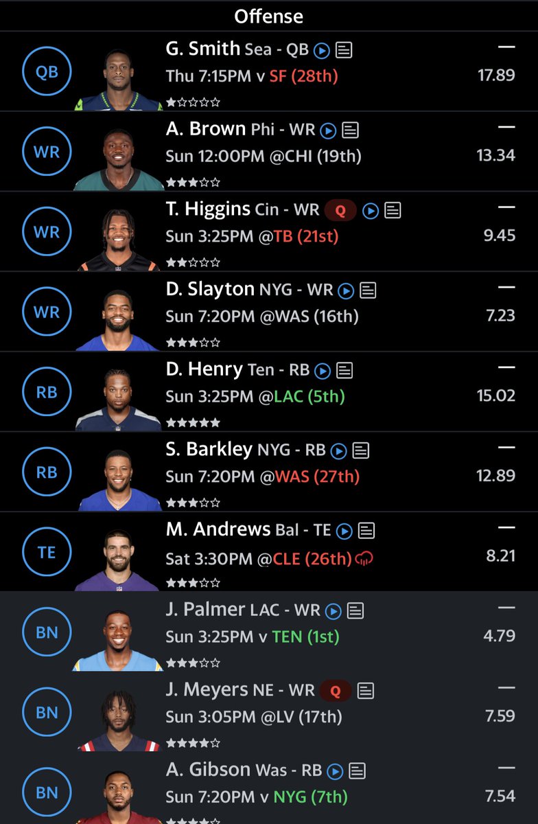 CPFLStallions's tweet photo. @PointsBetUSA Thought my Saquon/Henry combo would be money, but multiple 0’s from Higgins and other injuries hurt throughout the year https://t.co/tMrjasWdyq