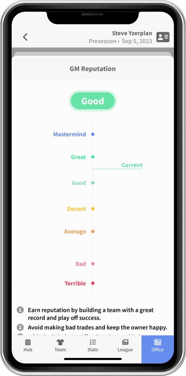 More bugfixes plus GM reputation stuff is now available in the latest update.

Things like trading or your team's record are reflected in your reputation, which will have an effect on the offers you receive as a GM.

#indiedev #gamedev #nhl #hockey #puckdrop