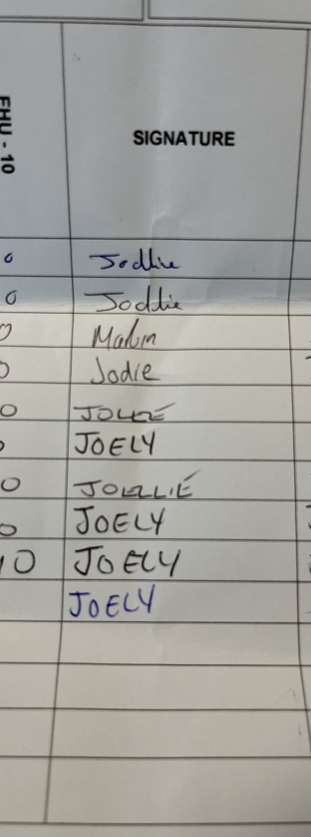 Who knew there was so many ways to spell Joely I love it 👏😂