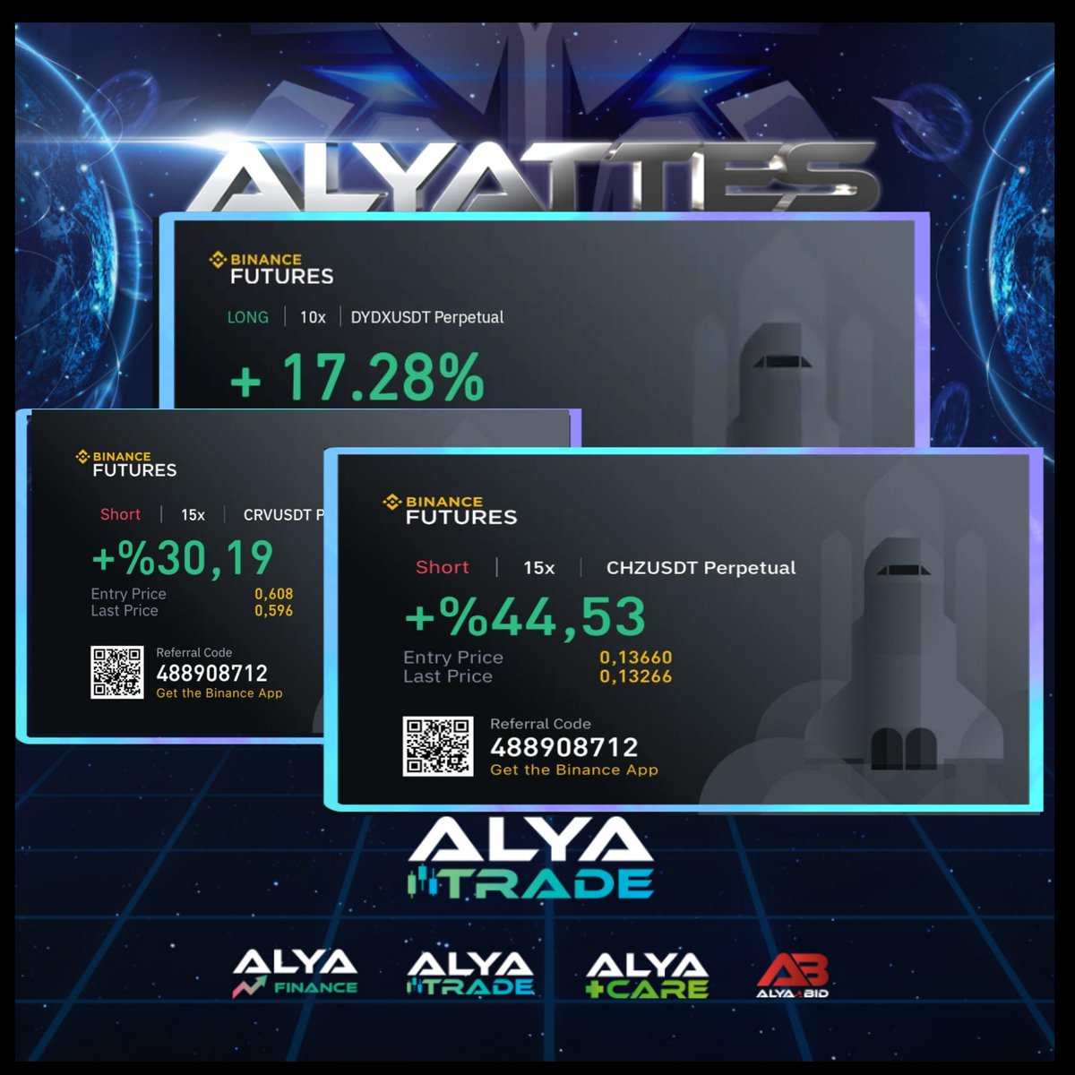 🎉THE SHOW MUST GO ON🎉
🚨don't miss this limited 
#oppurtunity.‼️
⚜Binance Futures Trading ⚜
🌐Visit alya.trade
#Alyattes #AlyaFINANCE #AlyaTRADE #AlyaCARE #Binance #binancebroker #FutureTrade #trading #binancefuture #btc #eth 
#BNB #AVAX
#MEXCGlobal #Coinstore