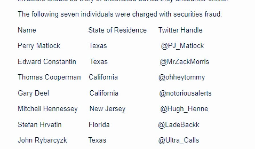 nft_chant's tweet photo. BitBoyCrypto must be having a heart attack.

The SEC just charged seven “influencers” with securities fraud. 😲
All influencers are in frenzy..
Think twice before shilling shitcoins. https://t.co/C1wFflQTjk