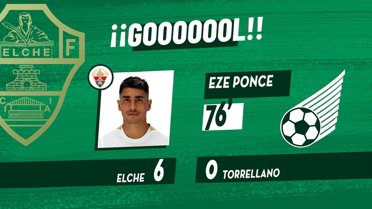 ElcheXTRA's tweet photo. 76' GOOOOOOOL DE PONCEEEEE
GOOOOOOOOOOL DEL ELCHEEE
ELCHE CF 6 - 0 ATL TORRELLANO
#ElcheTorrellano https://t.co/KPUToaHCIn
