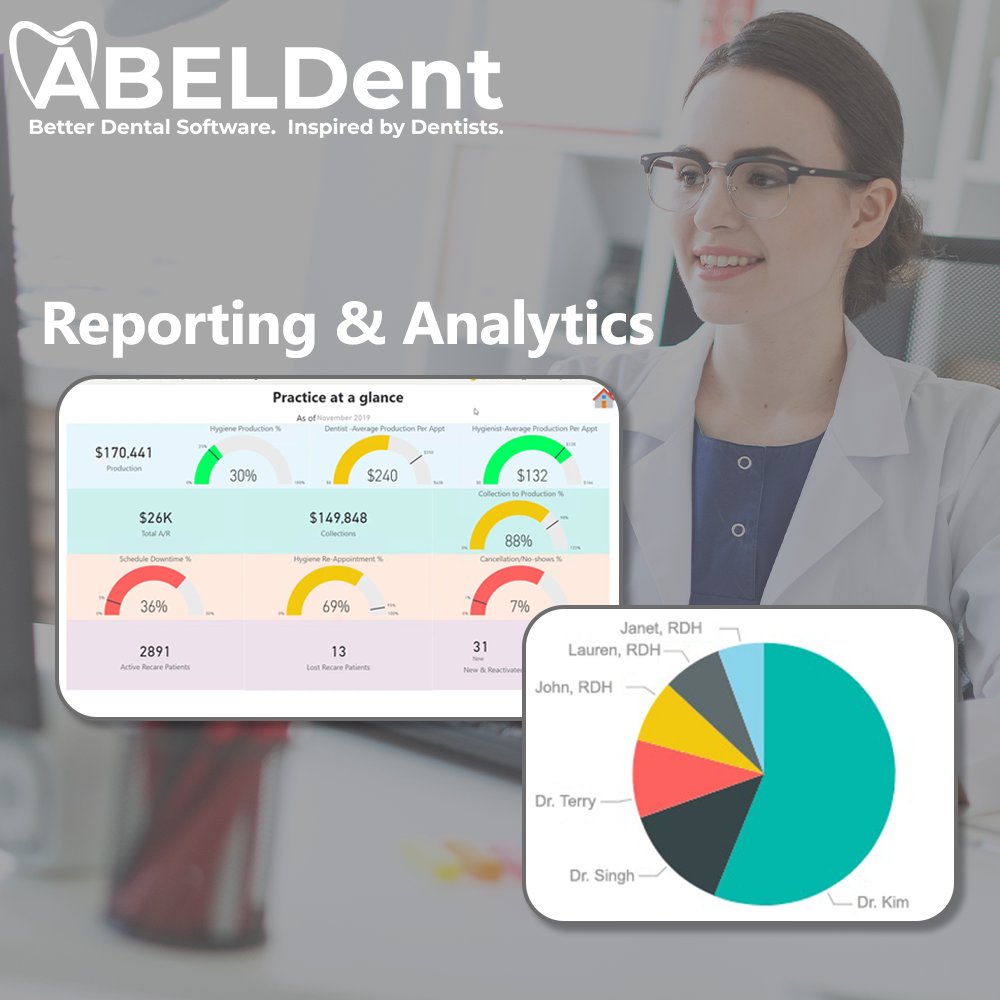 ABELDent's tweet photo. With 2023 fast approaching, now is a great time to start thinking about identifying your practice patterns. ABELDent R&amp;A helps you view and understand your practice trends. Interested? Learn more: https://t.co/C5lQRriI9P https://t.co/LPVJzColi9