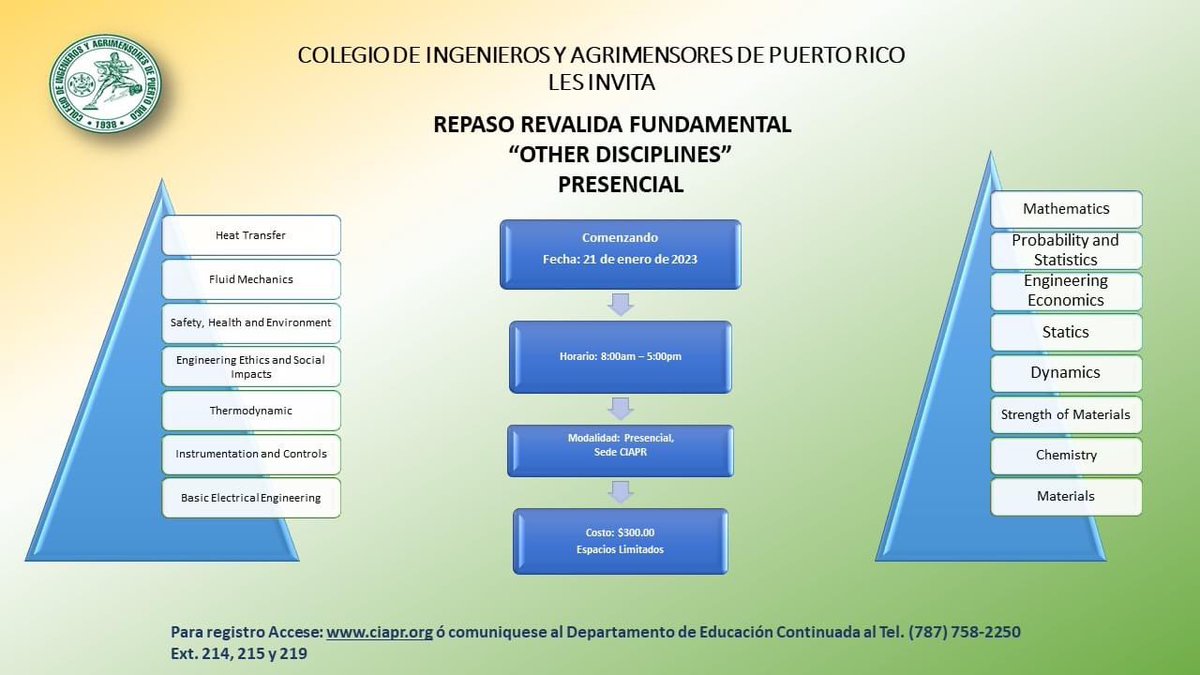 ciaprpr's tweet photo. SAVE THE DATE! sábado, 21 de enero de 2023 🚨Comienza el nuevo año tomando el Repaso de Reválida Fundamental "Other Disciplines" de manera presencial.

Para registros, accede a este enlace➡ https://t.co/YsXAcmE7Of (Busca los #seminarios del 2023) https://t.co/cam0R9d4Nu