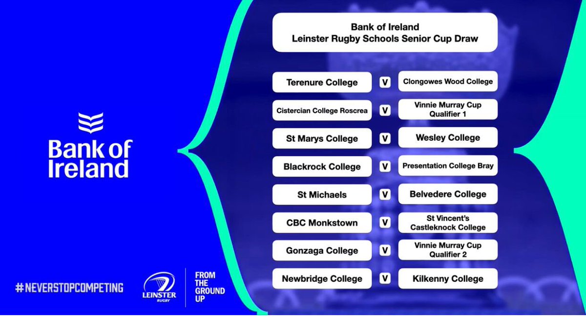 bernardjackman's tweet photo. Here is the draw for the @bankofireland @leinsterrugby Senior Schools Cup 2023 https://t.co/13PtMSftVc