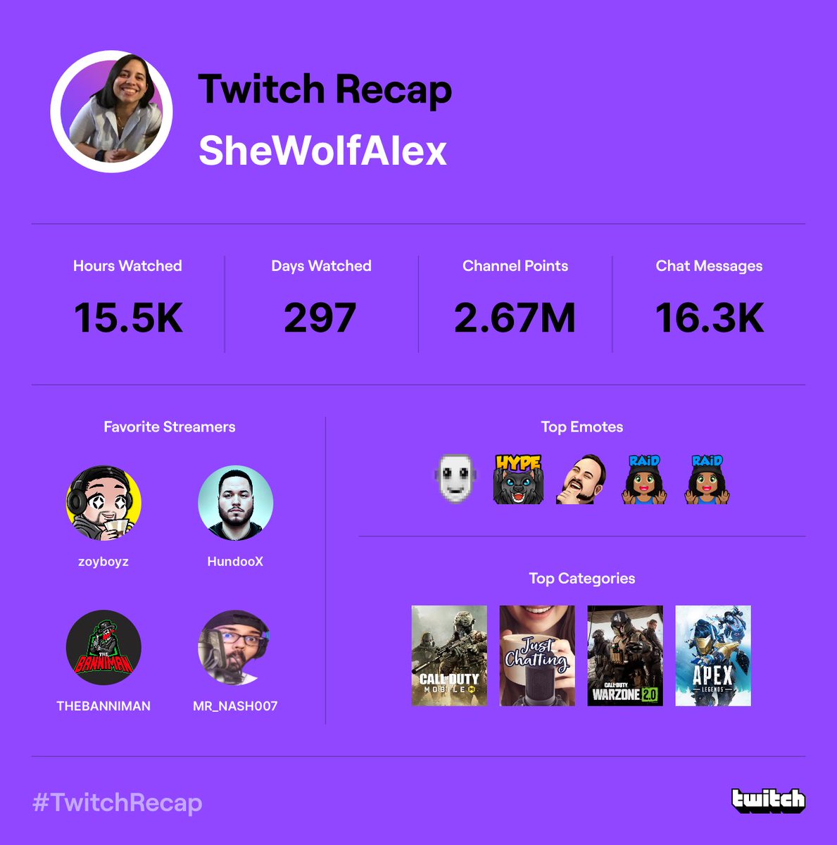 SheWolfAlex's tweet image. Thank you! I love my Wolfpack 🥰

#twitch #boricua #TwitchRecap