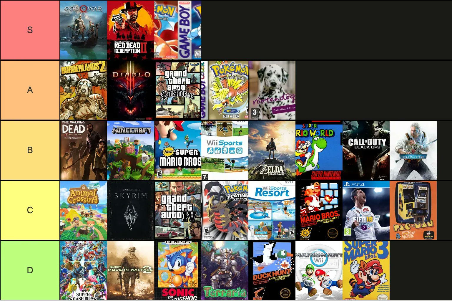 The BEST Games EVER Made Tier List 