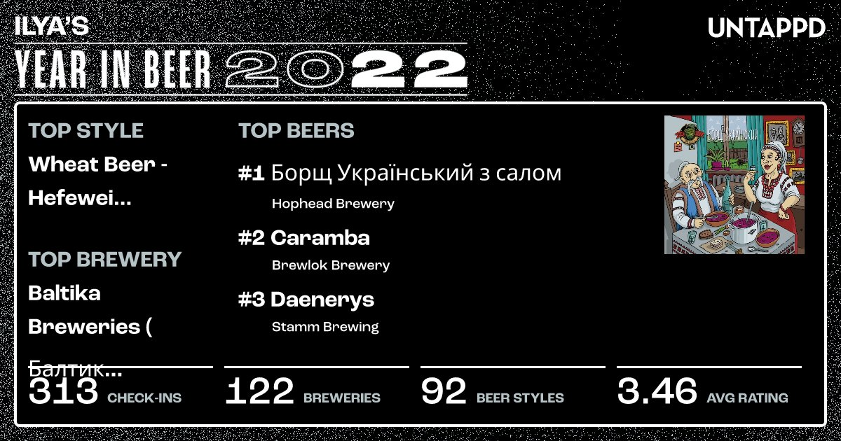 Шаман проти війни 🇺🇦 tweet media