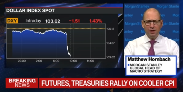 dontFadeMeBro's tweet photo. Majority of FOMC now expect terminal rate >5%...hmmm... may time for Morgan Stanley's Hornbach to quit his day job? #BBG https://t.co/MTpTEnZNuJ
