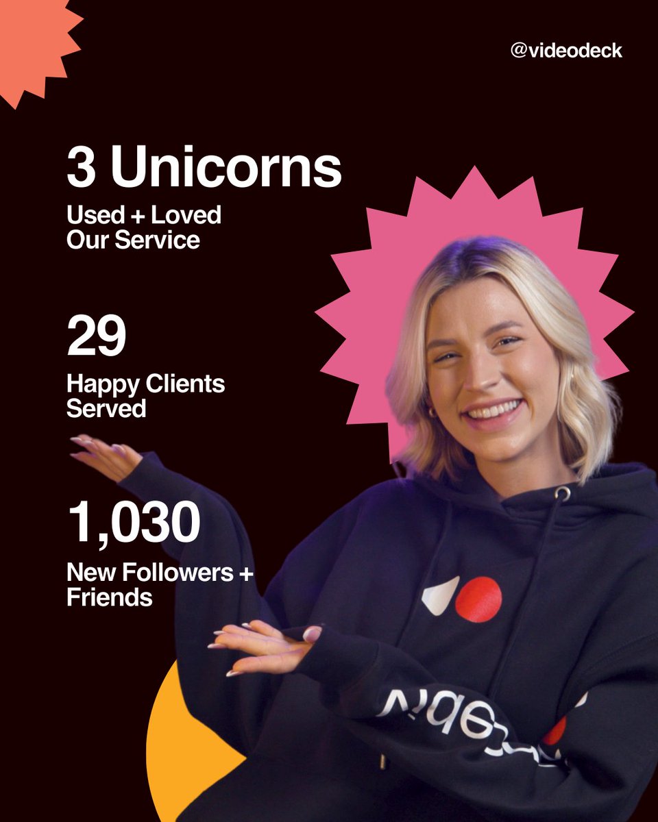 HVideodeck's tweet photo. 2022 has been one for the books for Videodeck! 🥳 
A thread. 

I'm in absolute awe of all that's happened. Here are the numbers for our first year at VD👇: 

⭐ We worked with 3 unicorns!
The most exciting part- they reached out to us. 🤯

(more in thread) https://t.co/RdP3n1AEuM