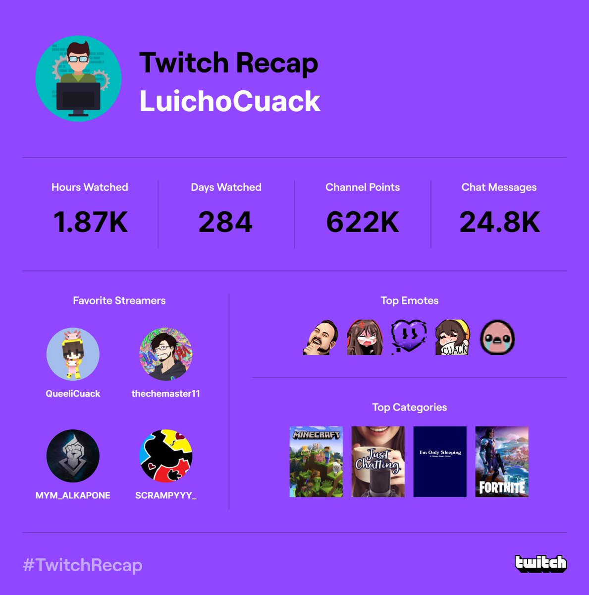 ELuicho tweet media