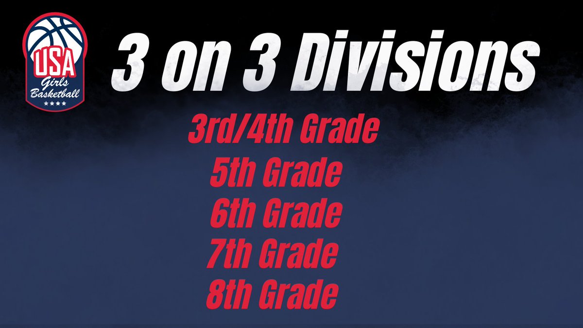 3⃣ ON 3⃣ DIVISIONS 

➡️Pool Play 10:30AM - 2:00PM
➡️Bracket Play 2:00PM - 5:30PM 

🏆Platinum Champion Awards
🏆Gold Champion Awards

Register your team here: eventbrite.com/e/usagb-midwes…