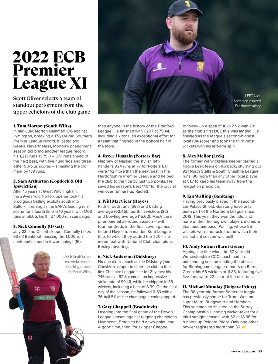CricX - The Cricket Exchange Agencyππ (@cricketagency) on Twitter photo ECB Premier League XI announced.
<a href="/reverse_sweeper/">Scott Oliver</a> has selected his Premier stand-outs.
What are your thoughts? Any notable omissions?
TAG a mate who should have made the cut!
cricx.com ECB Premier League XI announced.
<a href="/reverse_sweeper/">Scott Oliver</a> has selected his Premier stand-outs.
What are your thoughts? Any notable omissions?
TAG a mate who should have made the cut!
cricx.com