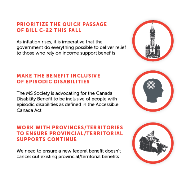 Having a disability should never mean a life of poverty.

Get Bill C22 to 3rd reading ASAP! #PassC22In2022 #EndDisabilityPoverty #LetsGetItDone #TakeActionForMS @MSSocietyCanada <a href="/Disability_WP/">Disability Without Poverty</a>