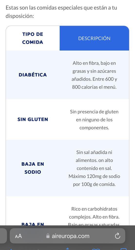 RedHeat92's tweet image. Pues vaya con la opción sin gluten de @AirEuropa , lo pides con antelación y te dicen que bien pero que no te garantizan que no te puedas intoxicar.

Si eres celiaco o corres el riesgo de intoxicarte o no comes. Vaya tela. @FACEceliacos