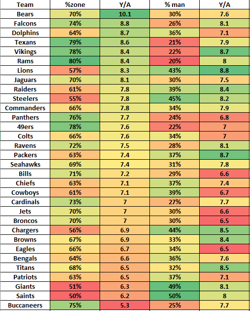 amr-gabr-on-twitter-clevta-vikings-falcons-rams-and-lions-are-the