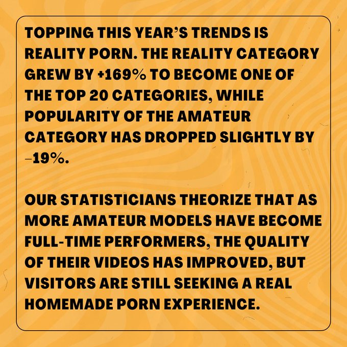 Stats from the 2022 Year In Review show viewers are more eager than ever for real, homemade content.<a href="/tag/tdov"class="tags"><span>#tdov</span></a>