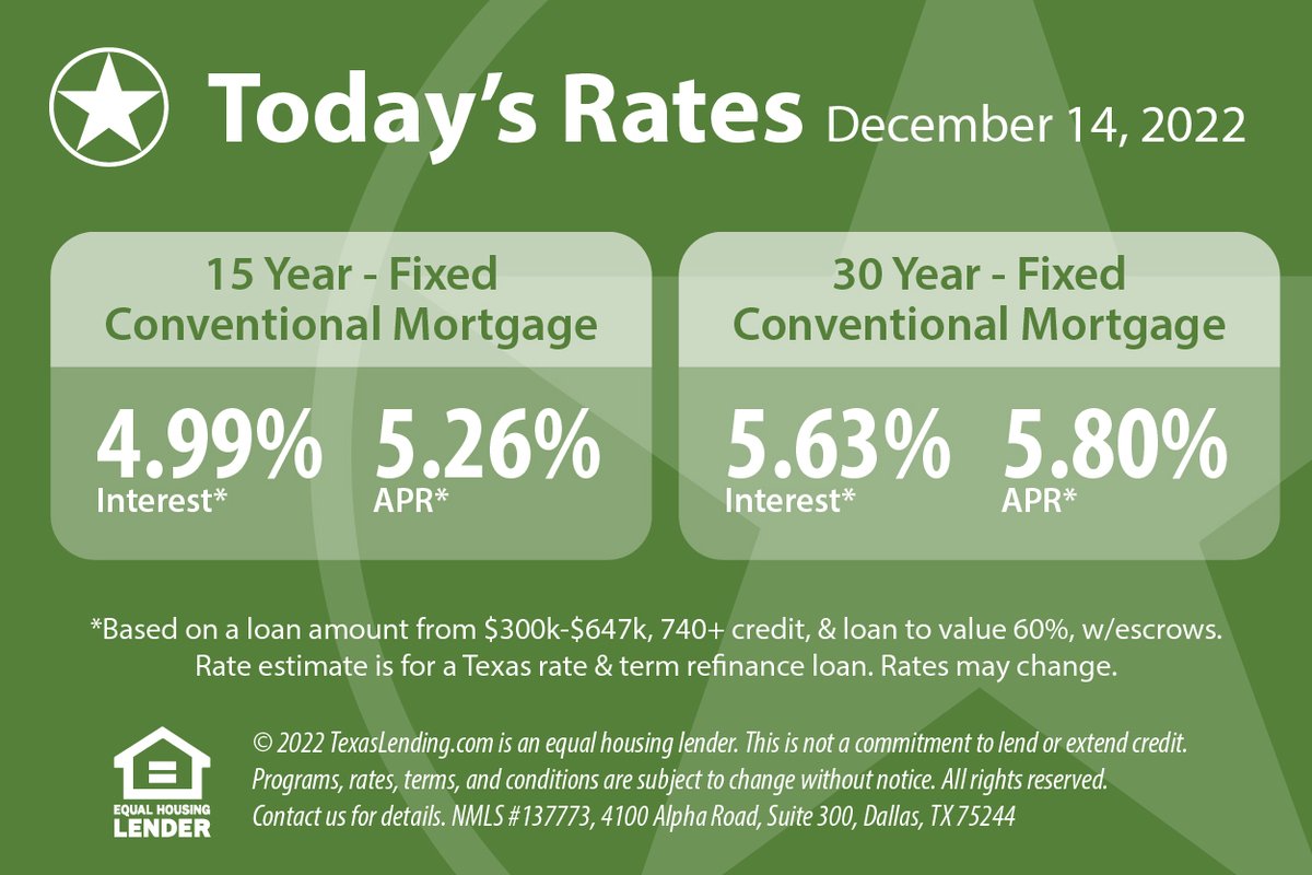 TexasLending.com tweet media