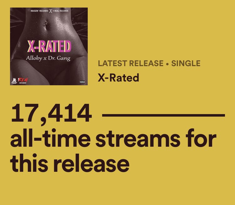 1real_chico's tweet photo. Big up everybody weh been a stream and a support the movement. ππ½ #1realrecords https://t.co/yeuXVNOqB5
