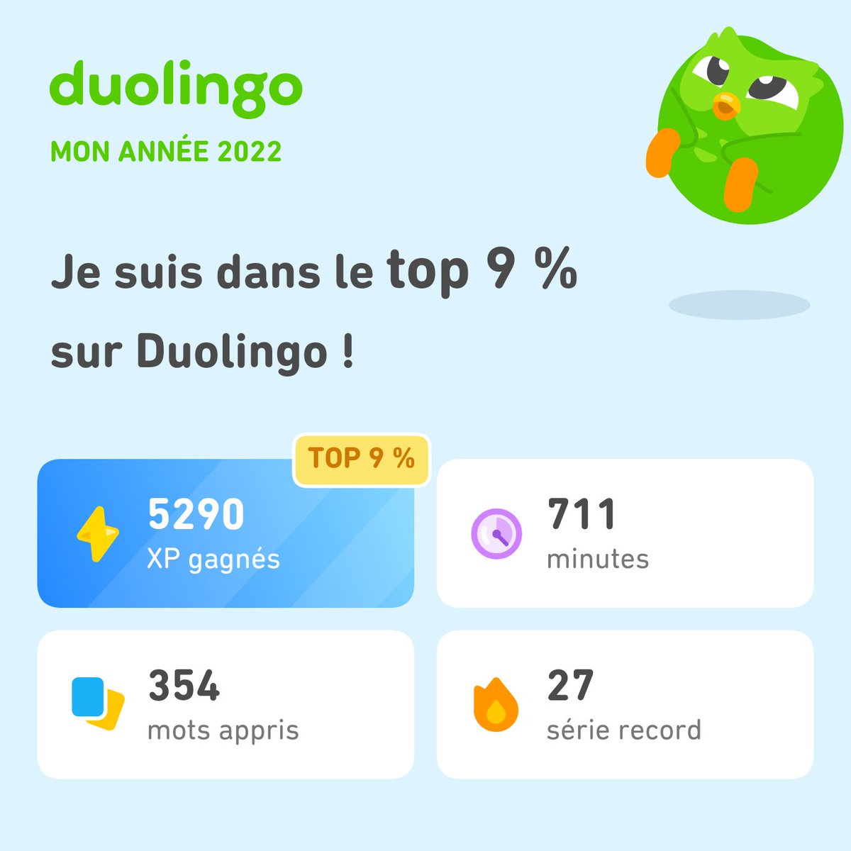 Sebyby5's tweet photo. Regarde tout ce que j'ai appris avec Duolingo en 2022 ! Et toi, ça donne quoi ? #Duolingo365 https://t.co/WpbZfVvA2w