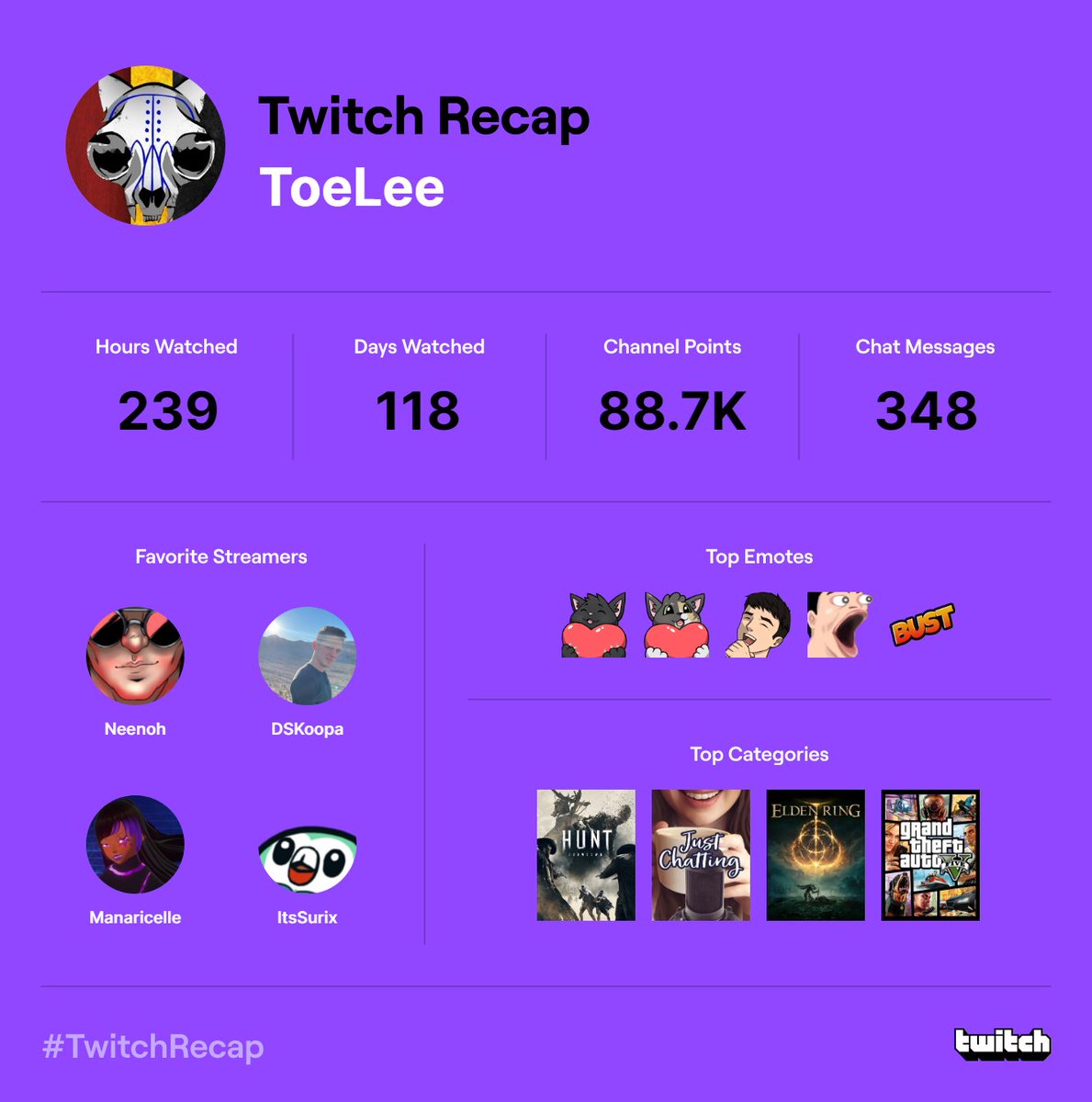 ToespoN's tweet photo. Nice, I accept this. https://t.co/SaLXSwSRLy
