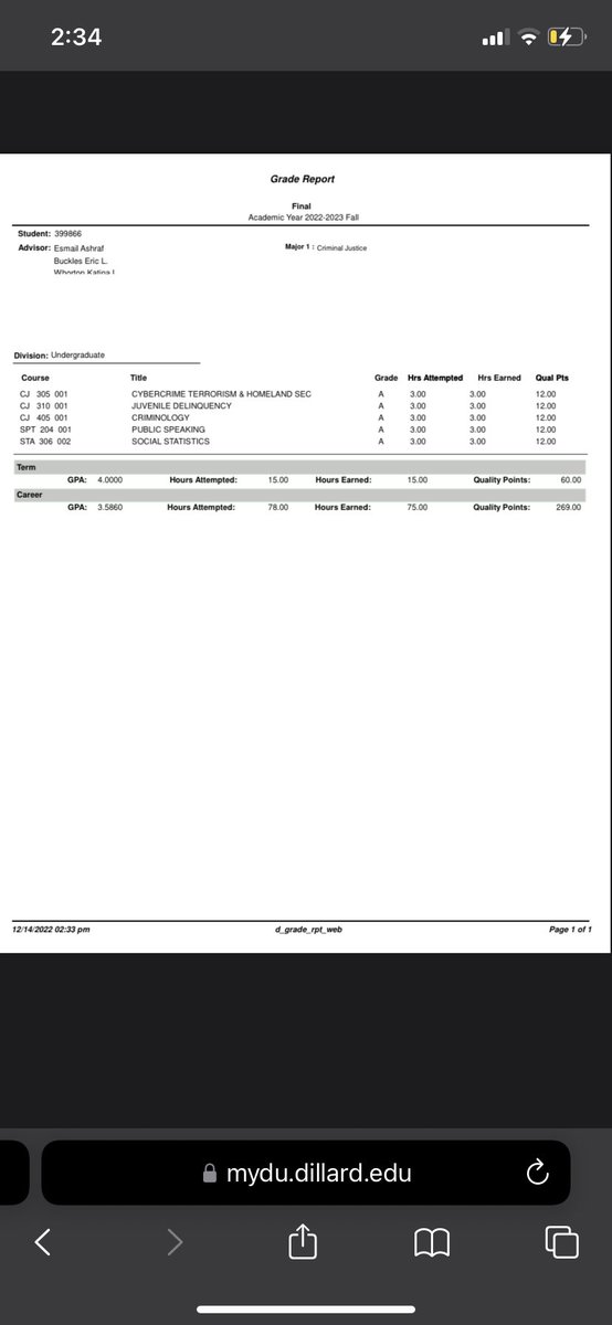 My first ever 4.0…Nothing but God🙌🏼