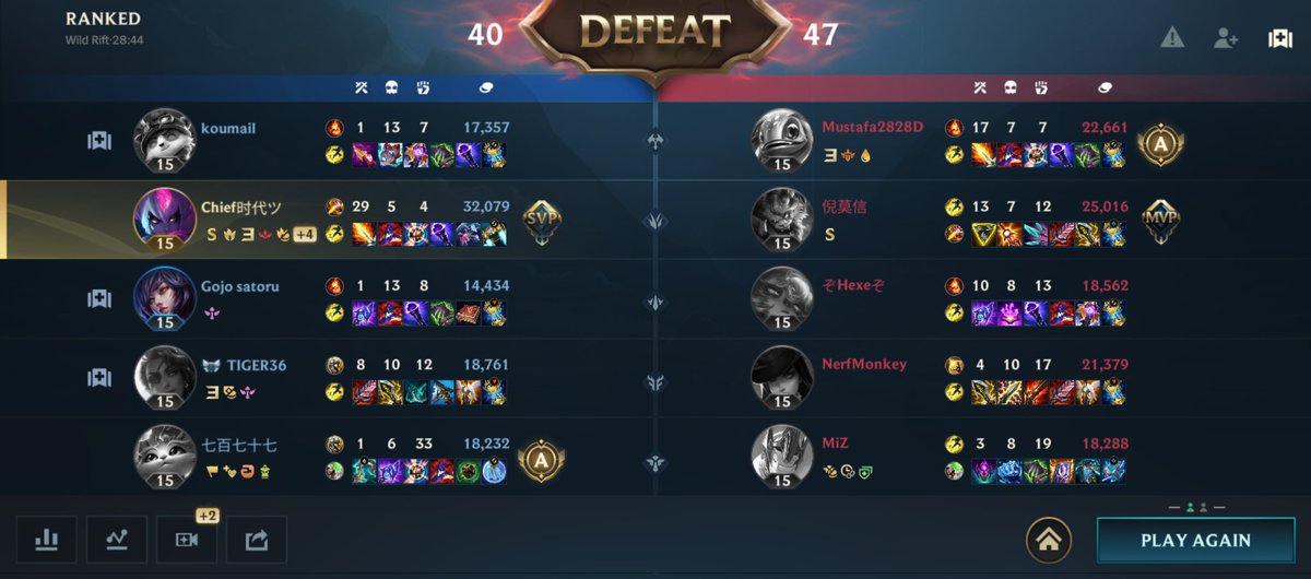 Making your TL lil more enjoyable 🫡