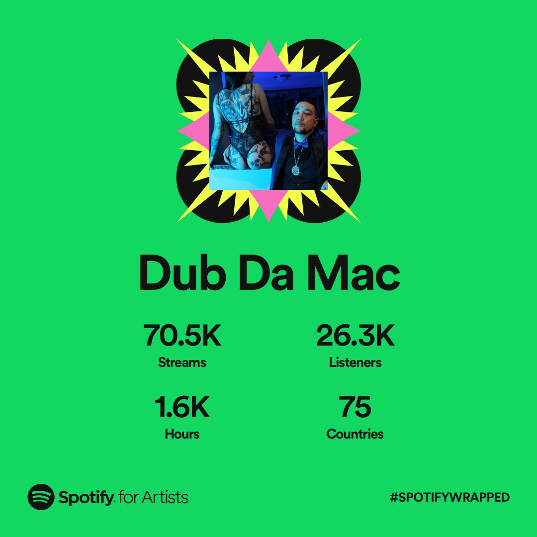 DubDaMac tweet picture