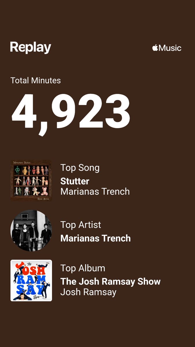 I sense a theme here. I introduced my son to <a href="/mtrench/">Marianas Trench</a> this year.🎧 😍 <a href="/JoshRamsay/">Hsoj Yasmar</a> #AppleMusicReplay