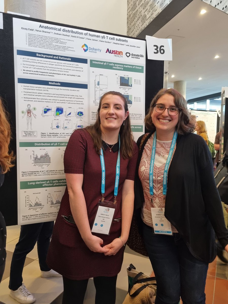 What a busy week at #ASI2022MEL! Lots of posters and talks from @viralvaxlab and a mentorship award for @ProfStephenKent 🎉 Looking forward to AVS 2022 coming up this week