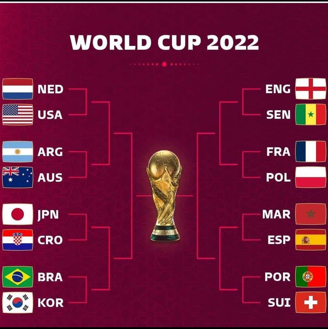 AndresFBoho's tweet photo. Si quitaron la cerveza por qué no quitaron el VAR? 
Si #Rusia no fue al Mundial por qué #EEUU sí? 
Si el VAR vale más que el #árbitro, para qué siguen los árbitros de línea?

#Var #Futbol #Soccer #Fifa @fifaworldcup_es #FIFAWorldCup #FIFAWorldCup2022 #Qatar2022 #QatarWorldCup2022 https://t.co/XZqTn1N2JW