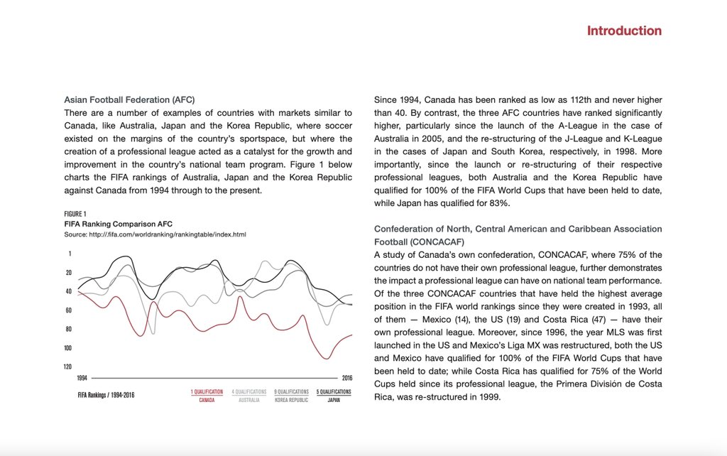 RethinkFootball's tweet photo. Australia, Japan and the Korea Republic all through to the round of 16. This from a study we led back in 2016 arguing that investing in a professional league can help strengthen and improve a country's national team program. https://t.co/cFOcX5s9sF