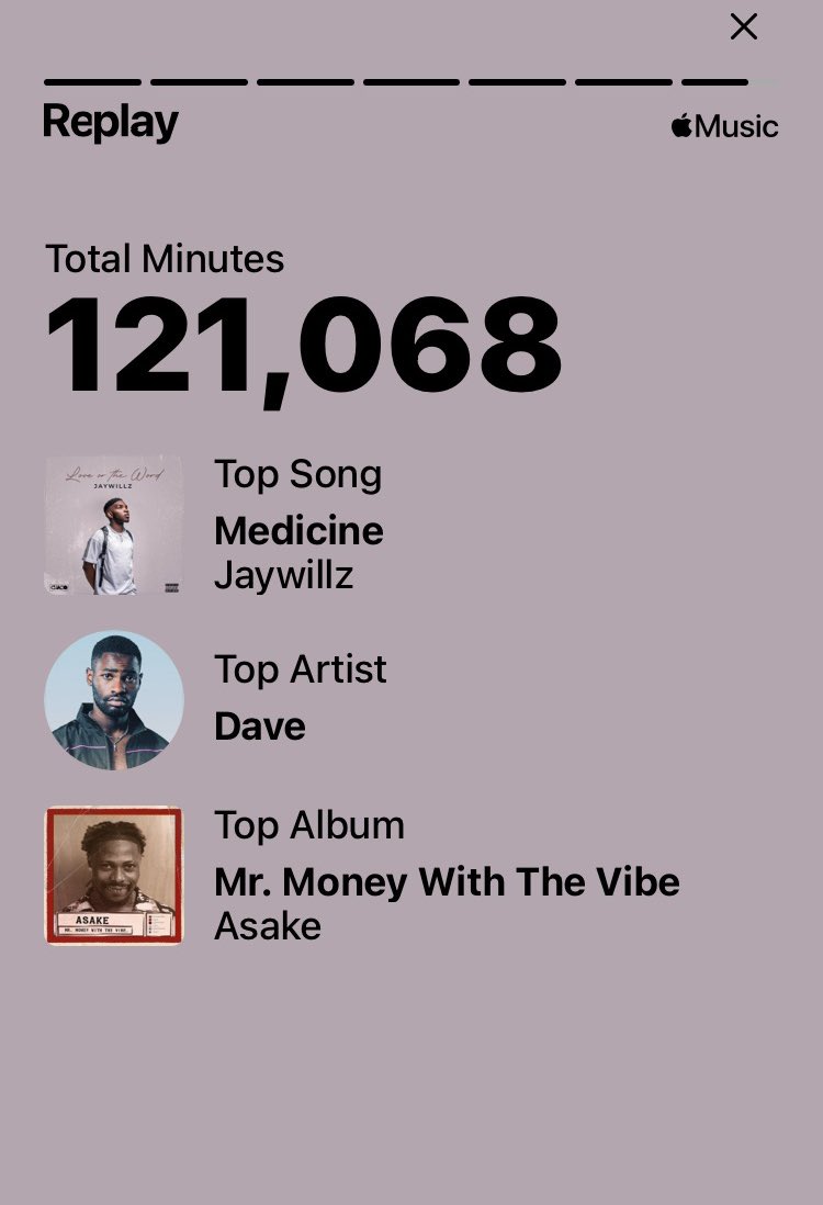 _walevictor's tweet photo. 2022 Plays - Apple Music https://t.co/RwnrnlGUEZ