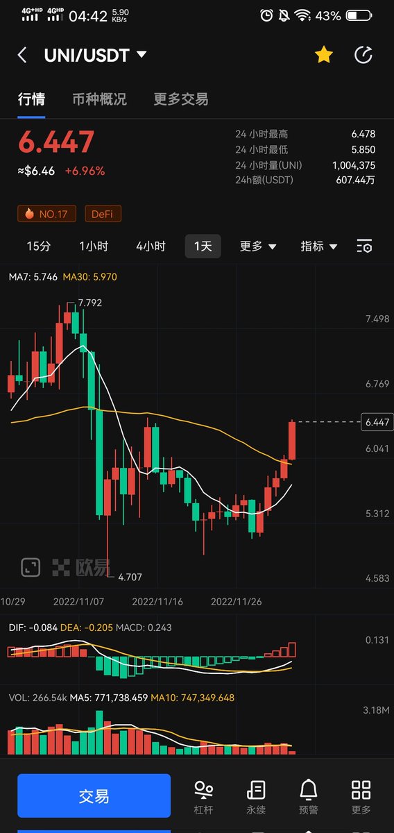 10U战神在此，尔等还不快快退下!接着空